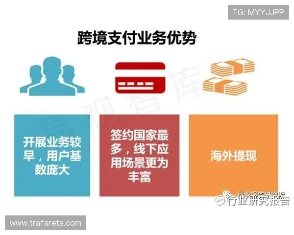 用亚博买球怎么样实现资金快速到账以及平台的支付方式和到账速度分析 用亚博买球怎么样实现资金快速到账以及平台的支付方式和到账速度分析